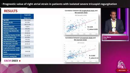 Prognostic value of right atrial strain in patients with isolated severe tricuspid regurgitation