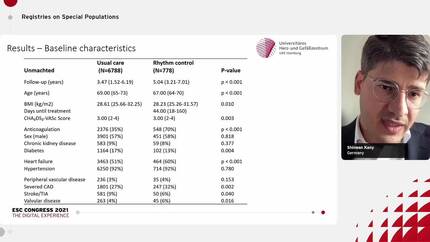 Eligibility for early rhythm control in the general population and relation to outcomes in the UK Biobank