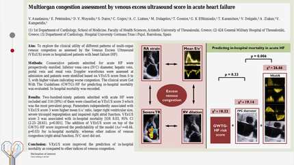 Multiorgan congestion assessment by venous excess ultrasound score in acute heart failure