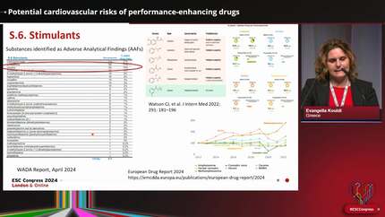 Potential cardiovascular risks of performance-enhancing drugs