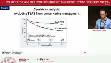 Impact of aortic valve replacement on outcomes of patients with low-flow, low-gradient moderate aortic stenosis