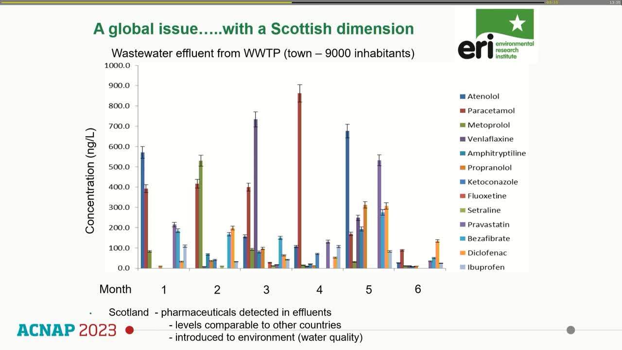 Environmental sustainability in cardiology