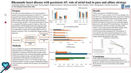 Rheumatic heart disease with persistent AF: role of atrial lead in pace and ablate strategy