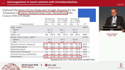 Anticoagulation in cancer patients with thromboembolism.