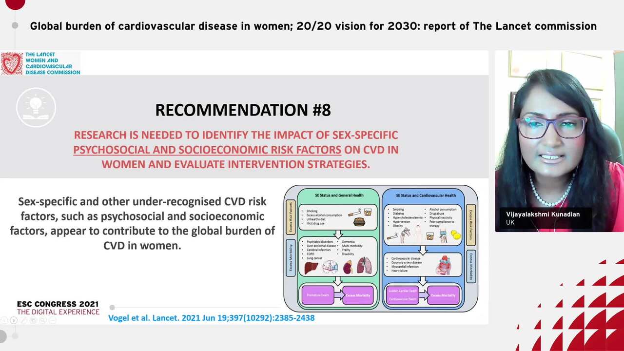 Global burden of cardiovascular disease in women; 20/20 vision for 2030: report of The Lancet commission