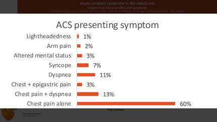 Presentation thumbnail