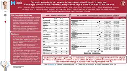 Electronic nudge letters to increase influenza vaccination uptake in younger and middle-aged individuals with diabetes: a prespecified analysis of the NUDGE-FLU-CHRONIC trial