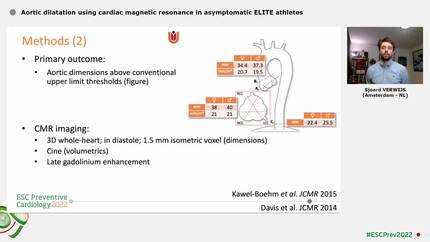 Aortic dilatation using cardiac magnetic resonance in asymptomatic ELITE athletes