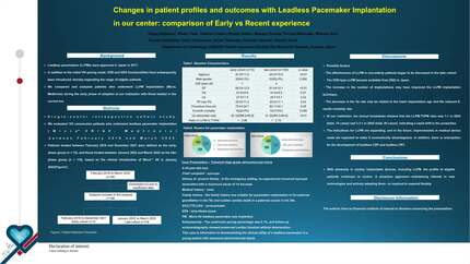Changes in patient profiles and outcomes with leadless pacemaker implantation in our center: comparison of early vs recent experience