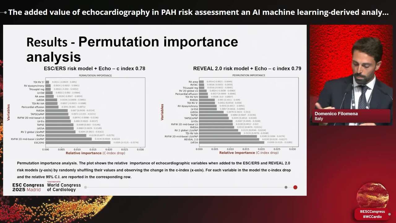 The added value of echocardiography in PAH risk assessment an AI machine learning-derived analysis of the ULTRA RIGHT VALUE registry