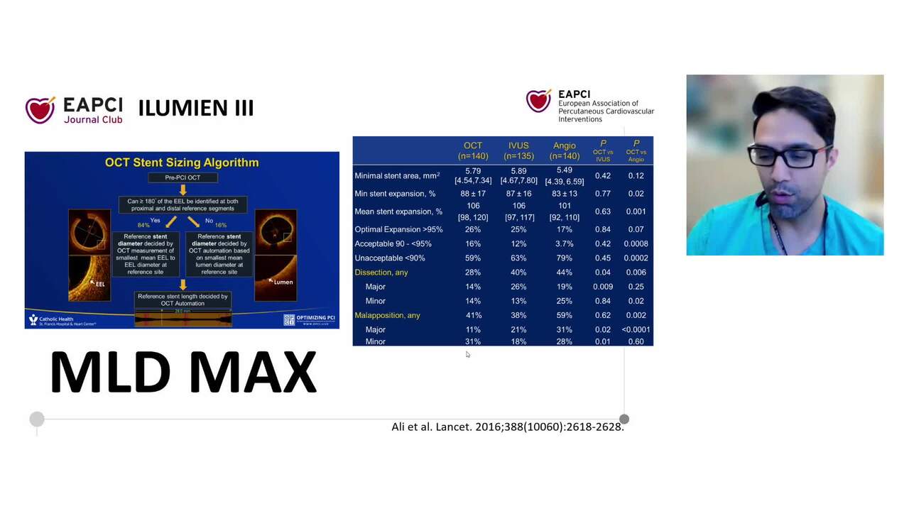 The EAPCI Journal Club: ILUMIEN IV - OPTIMAL PCI trial