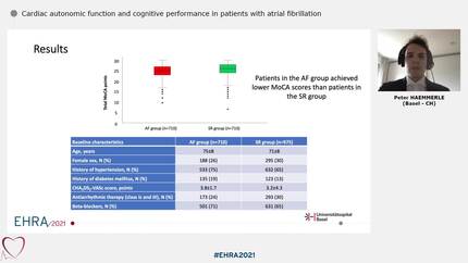 Cardiac autonomic function and cognitive performance in patients with atrial fibrillation