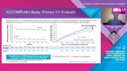 Tailored Therapies for Hypertension Care: Making the right choice from the start