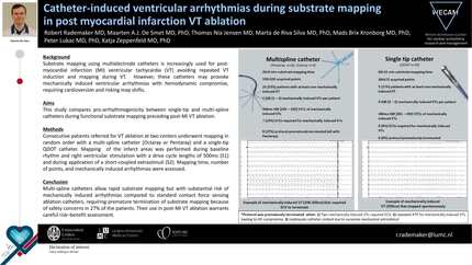 Pro-arrhythmogenicity of single-tip and multi-spline mapping catheters in post-myocardial infarction ventricular tachycardia ablation: a prospective, international, two-center experience