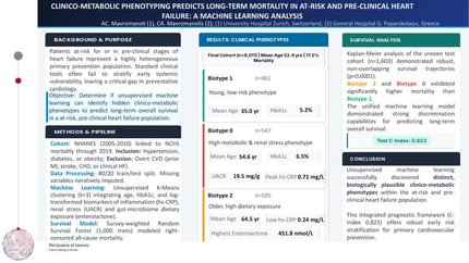 Clinico-metabolic phenotyping predicts long-term mortality in at-risk and pre-clinical heart failure: a machine learning analysis