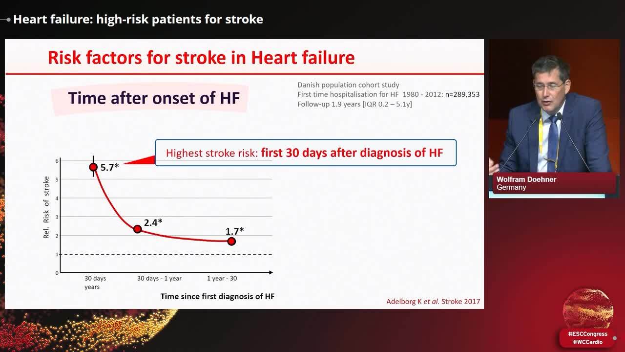 Cardioembolic stroke with specific conditions