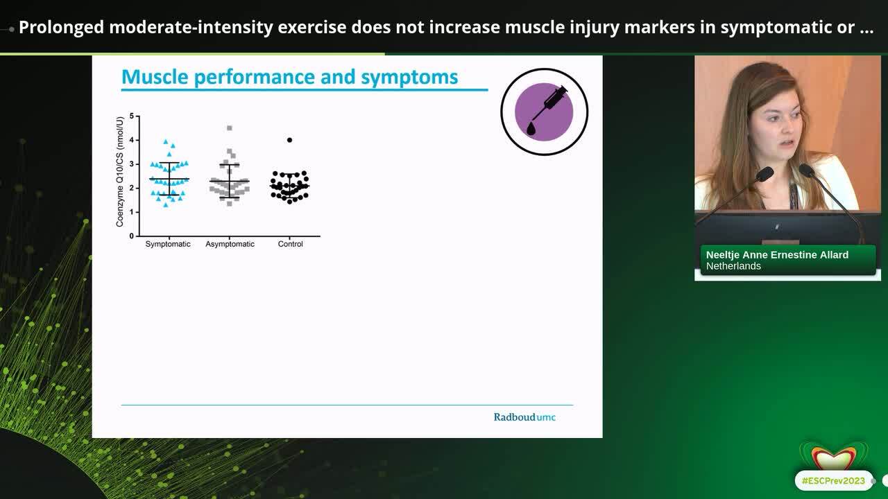 Prolonged moderate-intensity exercise does not increase muscle injury markers in symptomatic or asymptomatic statin users
