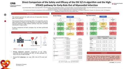Direct comparison of the safety and efficacy of the ESC 0/1h-algorithm and the High-STEACS pathway for early rule-out of myocardial infarction
