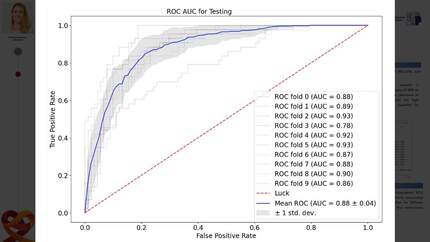 An innovative MedIcaL dEcision Support tool for neurological ouTcome predictiOn from post-resuscitatioN Electrocardiograms (MILESTONE)