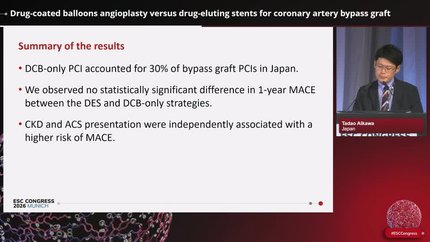 Drug-coated balloons angioplasty versus drug-eluting stents for coronary artery bypass graft