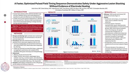 A faster, optimized pulsed field timing sequence demonstrates safety under aggressive lesion stacking without evidence of electrode heating