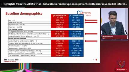 Highlights from the ABYSS trial – beta blocker interruption in patients with prior myocardial infarction: implications for clinical practice