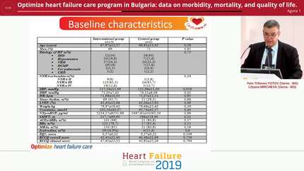 Optimize heart failure care program in Bulgaria: data on morbidity, mortality, and quality of life.