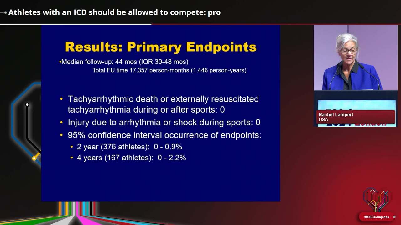 Great Debates: preventing sudden cardiac death in competitive sports and athletes competing with an ICD