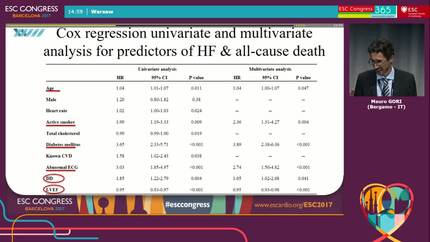 Prognostic relevance of preclinical diastolic dysfunction across left ventricular ejection fraction categories. The DAVID-Berg study