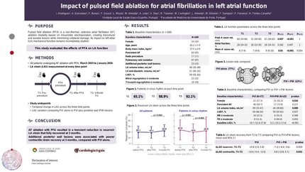 Impact of pulsed field ablation for atrial fibrillation in left atrial function