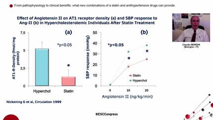 Tackling cardiovascular diseases with a new generation of polypills