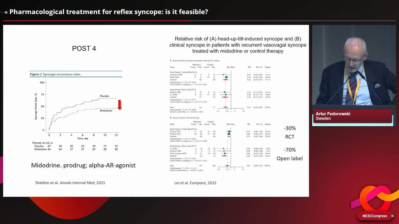 Pharmacological treatment for reflex syncope: is it feasible?