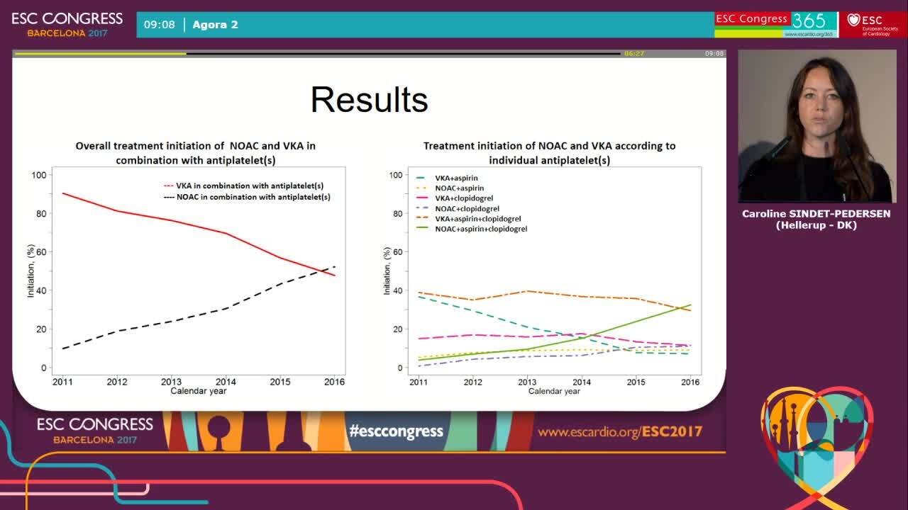 Increasing use of NOAC and antiplatelet combination therapy in atrial fibrillation following myocardial infarction or percutaneous coronary intervention