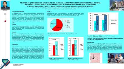 Relation of QT dispersion in sinus beats and ventricular premature beats with myocardial ischemia induced by exercise stress echocardiography in patients with ventricular arrhythmias