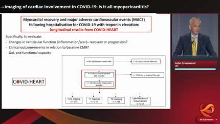 Current knowledge about COVID-19 myopericarditis: what have we learned?