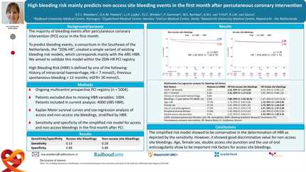 High bleeding risk mainly predicts non-access site bleeding events in the first month after percutaneous coronary intervention