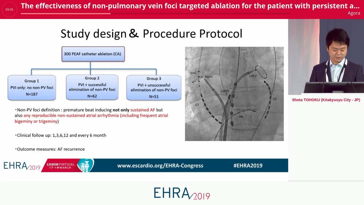 The effectiveness of non-pulmonary vein foci targeted ablation for the patient with persistent atrial fibrillation