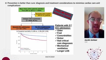 Not again: preventing unplanned intensive care unit re-admissions.