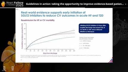 The power of now: a focus on SGLT2 inhibitors for heart failure in the hospital