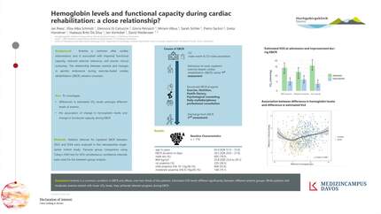 Hemoglobin levels and functional capacity during cardiac rehabilitation: a close relationship?