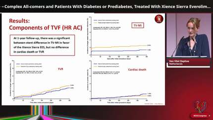 Complex All-comers and Patients With Diabetes or Prediabetes, Treated With Xience Sierra Everolimus-eluting Stents