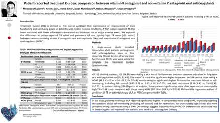 Patient-reported treatment burden: comparison between vitamin-K antagonist and non-vitamin K antagonist oral anticoagulants