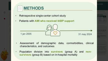 Predictors of mortality in patients with acute myocardial infarction managed with intra-aortic balloon assistance: a 20-years single-center experience