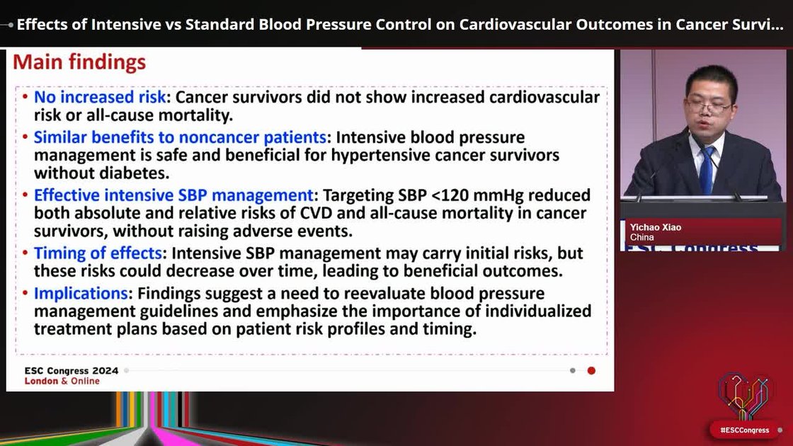 ESC 365 - Effects of Intensive vs Standard Blood Pressure Control on ...