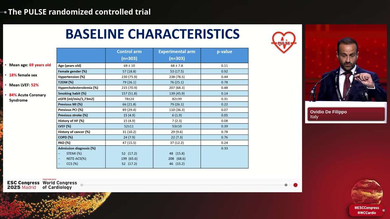 The PULSE randomized controlled trial