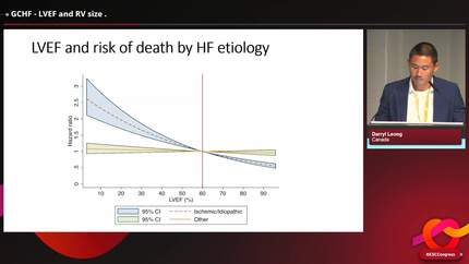GCHF - LVEF and RV size
.