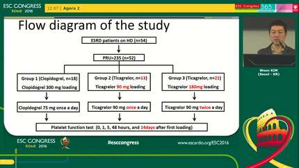 Pharmacodynamics of Low and Standard Doses of Ticagrelor in Patients with End Stage Renal Disease on Hemodialysis