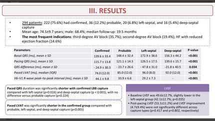 Prognostic implications of LBBAP capture type