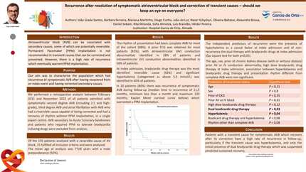 Recurrence after resolution of symptomatic atrioventricular block and correction of transient causes, should we keep an eye on everyone?