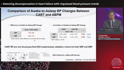 Revolutionise! Heart failure care with continuous ring-based blood pressure monitoring